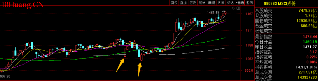 特斯拉(TSLA.US)终止Dojo AI项目 部分工程师调到自动驾驶和机器人部门