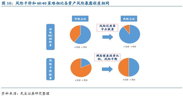 A股收评 | 指数集体反弹！军工板块热度持续