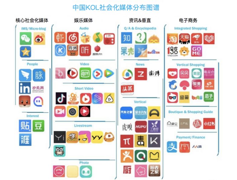 中金维持腾讯控股(00700)跑赢行业评级，上调目标价至700港元