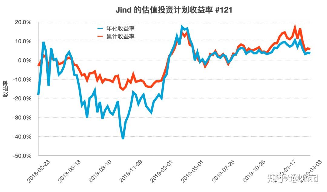 集邦咨询：7月电视面板价格下滑，显示器与笔记本面板价格保持稳定