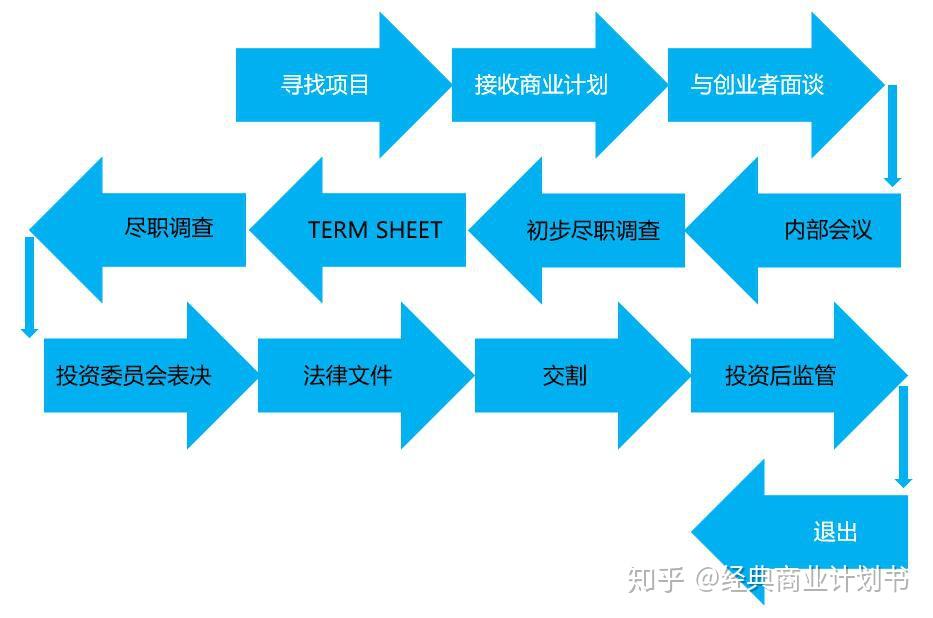 安徽：下好未来产业“先手棋”