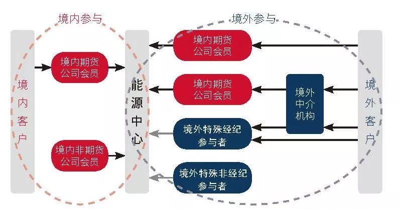 美国银行（BAC.US）连续11年增加股息，获机构“强力买入”评级