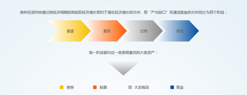社保基金最新持仓动态：银行股仍被青睐，独特重仓股分析