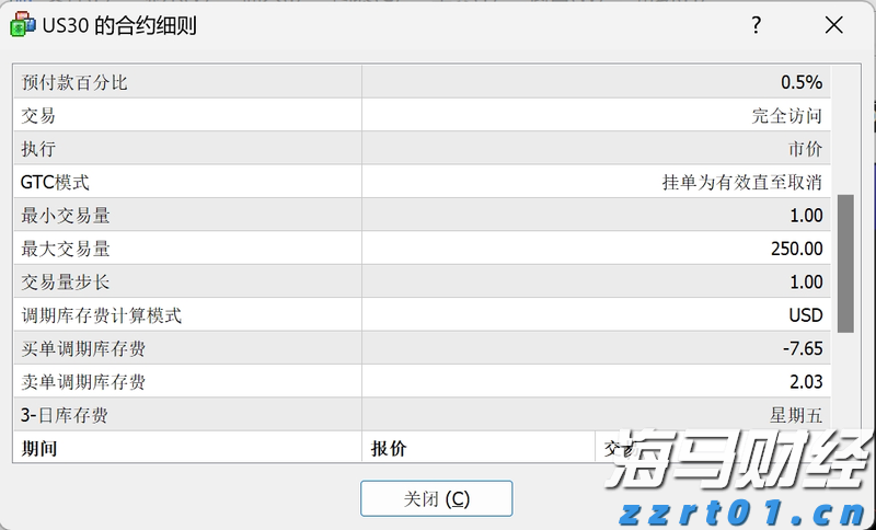 国家能源局：6月全国电力市场交易电量达到5020亿千瓦时 同比增长2.2%