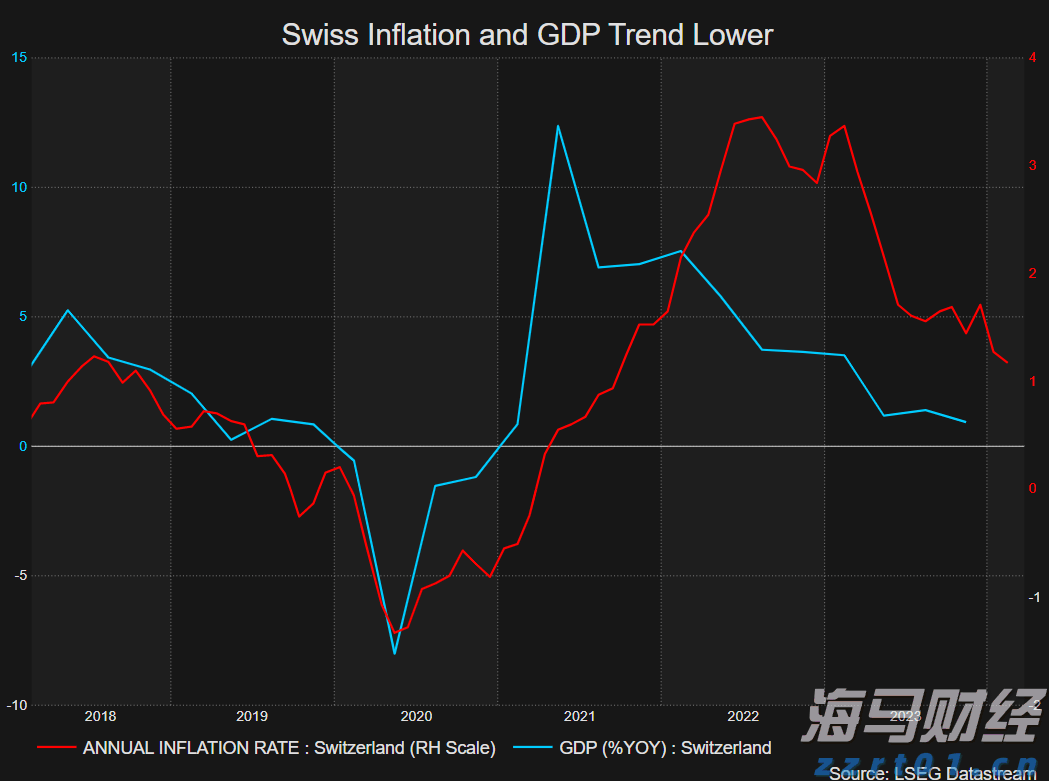 提信心、促恢复！上海这场“云会议”助力复工复产