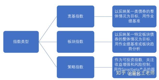 特斯拉(TSLA.US)计划在旧金山湾区推出Robotaxi服务，但尚未获准