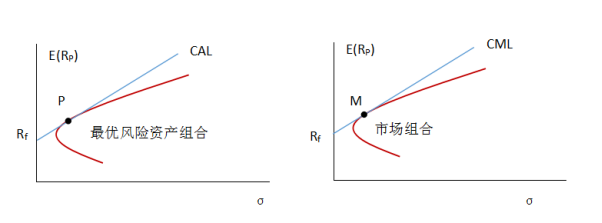 2021年度合肥市“专精特新”中小企业申报启动