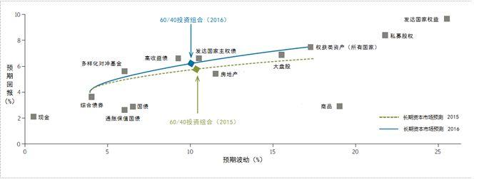 2021年度合肥市“专精特新”中小企业申报启动