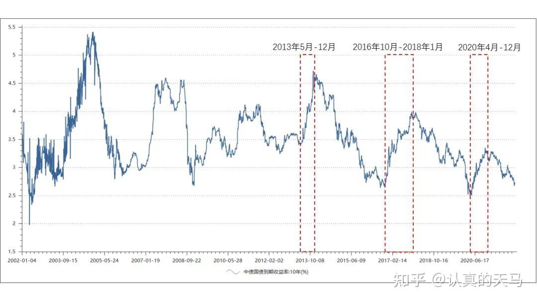 50.6%！中国零售业景气指数创8个月以来新高