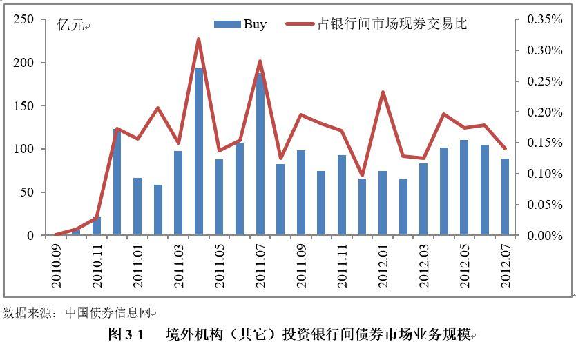 北水动向|北水成交净买入201.84亿 北水大举抢筹港股ETF 全天买入盈富基金(02800)近73亿港元