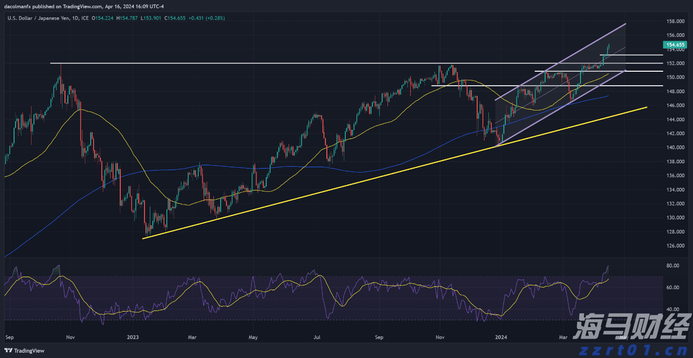美股动态 | Q2云业务增长未达预期，亚马逊(AMZN.US)下跌超7%