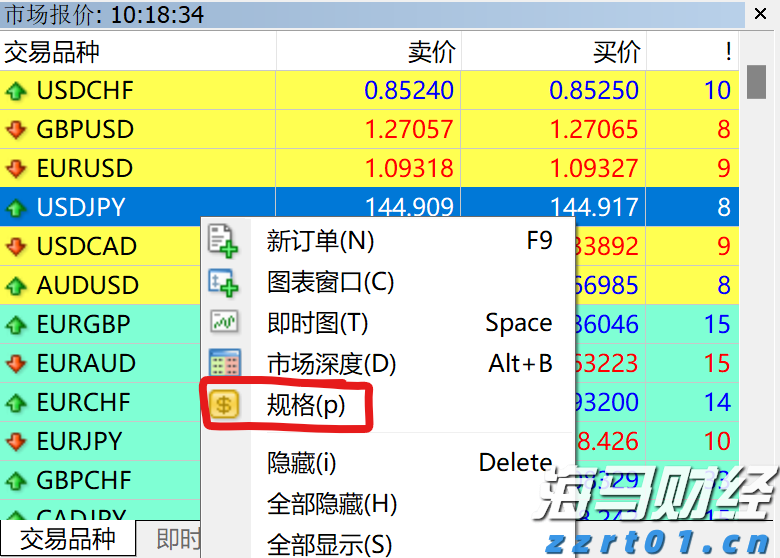 云南省首次! 发布反对餐饮浪费4项地方标准