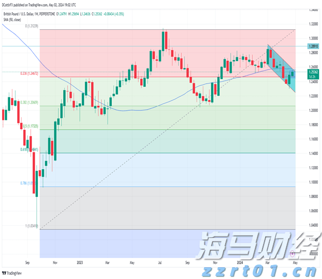 广东技能，中！｜备赛进行时，广东选手真的太“拼”了