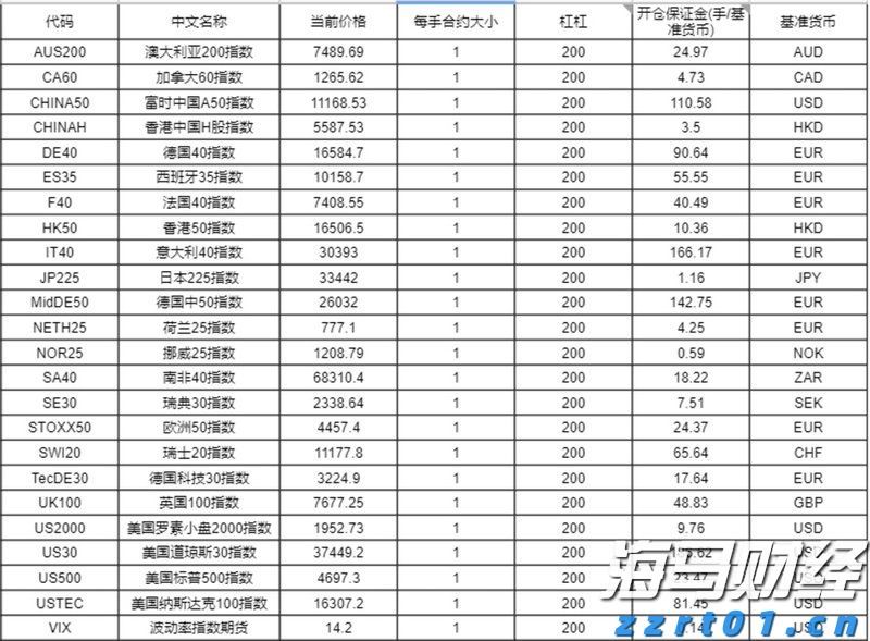 梅州柚果首次出口新西兰