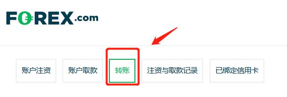 中上协：6月境内市场新增8家首发上市公司 募资总额达91.53亿元