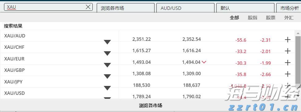 黑龙江省发布首批开放许可专利