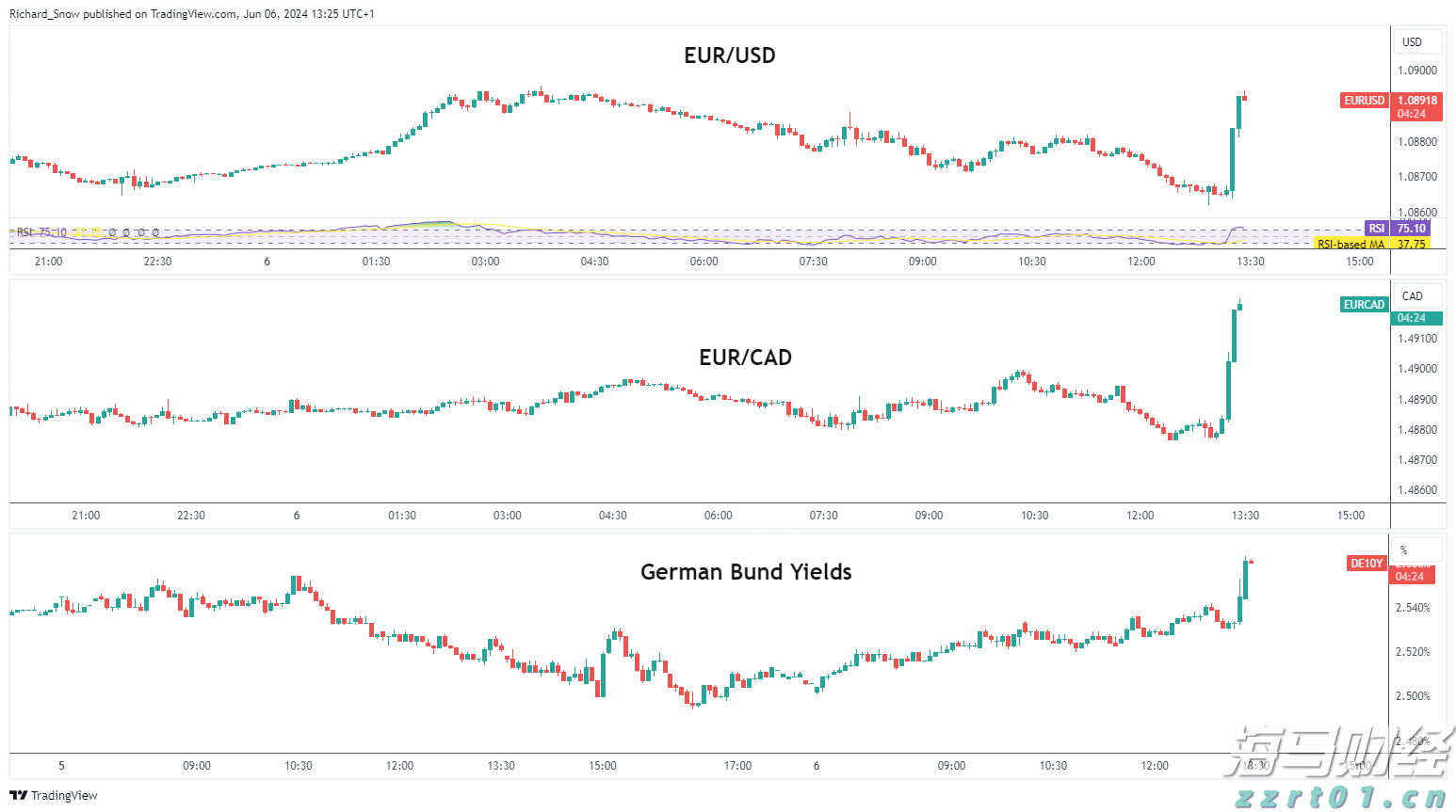 苹果(AAPL.US)财报电话会：对AI收购持开放态度，关税刺激消费贡献1%增长