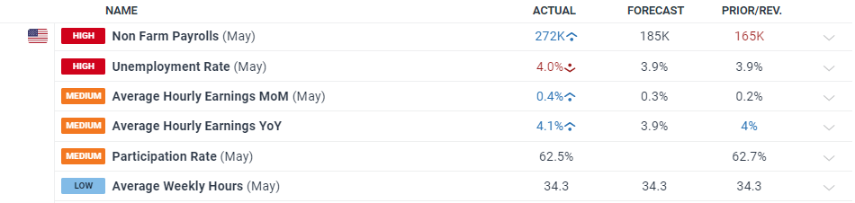 含盐量高的食品加工废水怎么处理工艺介绍（废水含盐量高的解决办法分享给你）