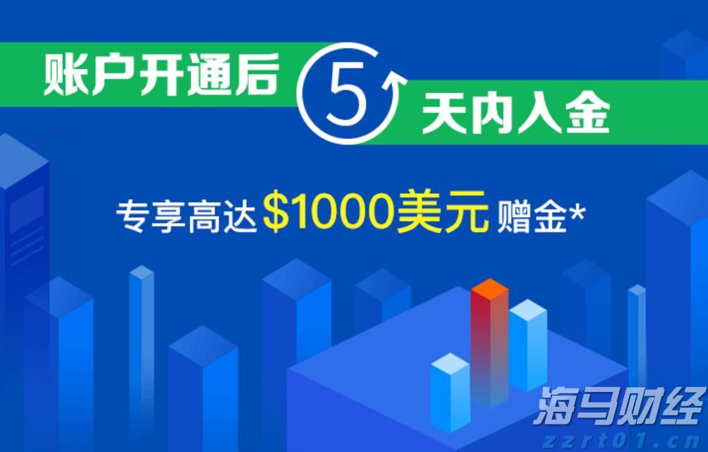 券商晨会精华 | 多重因素推动中国股市向好
