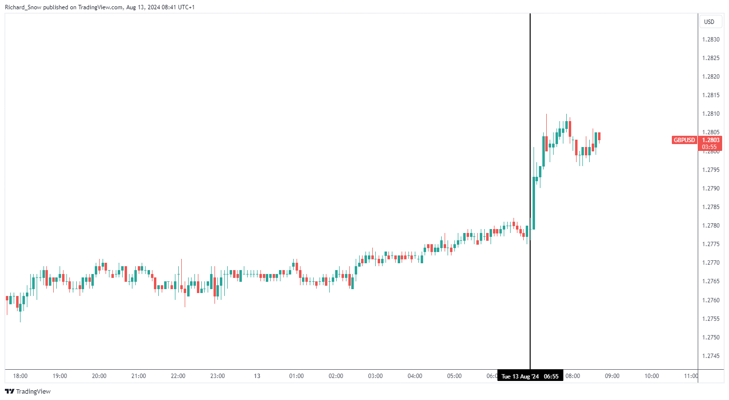 OPEC+原则同意：9月再次大幅增产
